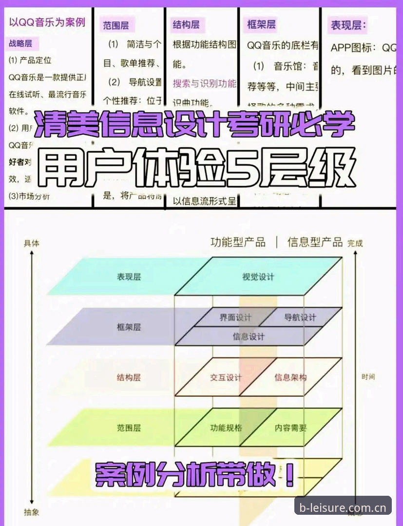 BSPORTS赛事数据入口安全吗？从技术架构到用户体验的全面解析